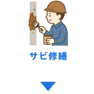 適応されるケース