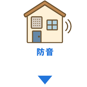 工事までの流れ